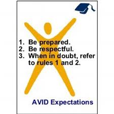 avid stuff